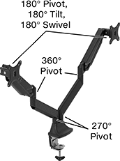 Image of Product. Style D - Single or Dual Monitor. Front orientation. Contains Annotated. Monitor Mounts. Benchtop Monitor Mounts, Style D.