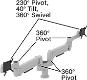 Image of Product. Style F - Single or Dual Monitor. Front orientation. Contains Annotated. Monitor Mounts. Benchtop Monitor Mounts, Style F.