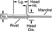 Image of Product. Front orientation. Contains Annotated. 18-8 Stainless Steel Wide-Thickness-Range Flush-Mount High-Strength Blind Rivets.