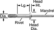 Image of Product. Front orientation. Contains Annotated. Zinc-Plated Steel Wide-Thickness-Range Domed Head High-Strength Blind Rivets.