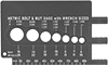 Screw, Bolt, and Nut Size Identifiers