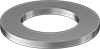 testString