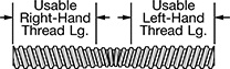 Image of Attribute. Right-Hand-and-Left-Hand Threads. Front orientation. Contains Annotated. Right-Hand and Left-Hand Thread. Precision Acme Lead Screws and Nuts, Lead Screws.