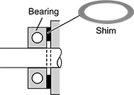Image of Product. Front orientation. CrossSection, ZoomedIn view. Contains Annotated. Shims. For Ball Bearing Outer Rings, Sold Individually, Round.