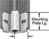 Image of ProductInUse. Screw-On Inside Corner Mount for Angle Iron/Channel. Front orientation. Contains Annotated. Caster Sockets. Mounting Sockets for Friction-Grip Stem Casters, Screw-On Socket, Inside-Corner Mount.