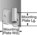 Image of ProductInUse. Side Mount for Angle Iron/Channel. Front orientation. Contains Annotated. Caster Sockets. Mounting Sockets for Friction-Grip Stem Casters, Screw-On Socket, Side Mount.