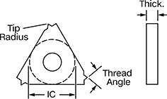 Image of Attribute. Front orientation. Contains Annotated, MultipleImages. Laydown Internal Threading Lathe Tool Inserts.