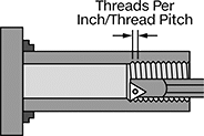 Image of ProductInUse. Side1 orientation. CrossSection, ZoomedIn view. Contains Annotated. Lathe Tool Inserts. Laydown Internal Threading Lathe Tool Inserts.