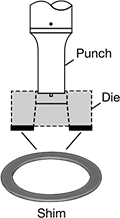 Image of ProductInUse. Side1 orientation. Contains Annotated. Shims. Sold Individually, Round, For Dies.
