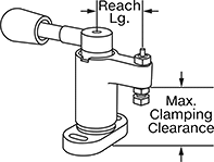 Image of Product. Front orientation. Contains Annotated. Hold-Down Fixture Clamps with Handle.