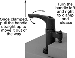 Image of ProductInUse. Adjustable Handle. Front orientation. Contains Annotated. Fixture Clamps. Hold-Down Fixture Clamps with Handle, Adjustable Handle.