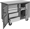 Design-Your-Own Cabinet Workbenches