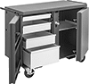 Design-Your-Own Cabinet Workbenches
