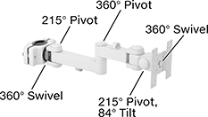 Image of Product. Style C. Front orientation. Contains Annotated. Monitor Mounts. Pipe and Bar Monitor Mounts, Extendable, Clamp-On Base, Style C.
