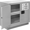 Bench-Height Safety Cabinets for Flammable Acids and Corrosives