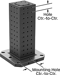 Image of Attribute. Front orientation. Contains Annotated. Fixture Columns, Grid, Square.