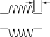 default