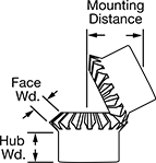 Image of Attribute. Front orientation. Contains Annotated. Metal Miter Gears, For 120° Shaft Angle.
