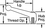 Image of Attribute. Front orientation. Contains Annotated. Adjustable Handles. Style 3—Threaded Hole.