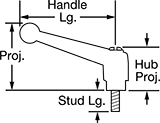 Image of Attribute. Front orientation. Contains Annotated. Adjustable Handles. Style 3—Threaded Stud.