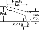 Image of Attribute. Front orientation. Contains Annotated. Adjustable Handles. Metal-Detectable Adjustable Handles, Threaded Stud.