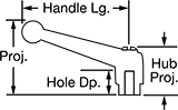 Image of Attribute. Front orientation. Contains Annotated. Adjustable Handles. Style 3—Unthreaded Hole.