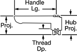 Image of Attribute. With Threaded Hole. Front orientation. Contains Annotated. Adjustable Handles. Low-Profile Adjustable Handles, Threaded Hole.