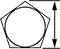 default