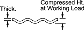 Image of Attribute. Side1 orientation. Contains Annotated. Linear Wave Springs.