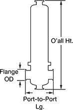 Image of Attribute. Front orientation. Filter Housings. Sanitary Metal Filter Housings with Cartridge for Food and Beverage Steam Lines.