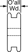Attribute Image