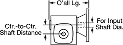 Image of Attribute. Reducer with Left-Side Output. Side1 orientation. Contains Annotated. Left Side. Right-Angle Speed Reducers for Face-Mount AC Motors.