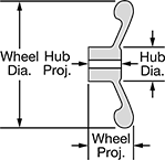 Image of Attribute. Front orientation. Contains Annotated. Unthreaded Through-Hole-Mount Solid Hand Wheels, Dished Hand Wheels.