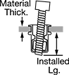 Image of Attribute. Front orientation. Contains Annotated. Rivet Nuts. Self-Aligning Twist-Resistant Rivet Nuts.