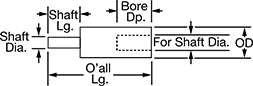 Image of Attribute. Front orientation. Contains Annotated. Step-Down Shaft Adapters.