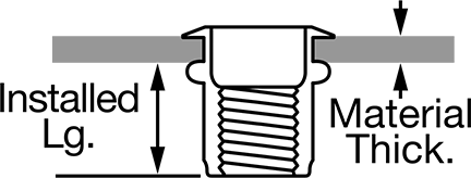 Image of Attribute. Front orientation. Contains Annotated. Aluminum Rivet Nut, 1/4"-20 Internal Thread, .027"-.165" Material Thickness.