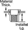 Image of Attribute. Front orientation. Contains Annotated. Rivet Nuts. Thick-Wall Highly Twist-Resistant Rivet Nuts.