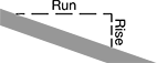 Image of Attribute. Front orientation. Contains Annotated.
