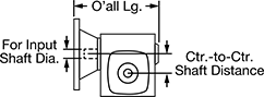 Image of Attribute. Reducer with Right-Side Output. Side1 orientation. Contains Annotated. Right Side. Right-Angle Speed Reducers for Face-Mount AC Motors.