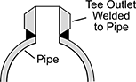 Image of System. Front orientation. Contains Annotated. Pipe and Fittings. High-Pressure Stainless Steel Butt-Weld Pipe Fittings, Tee Outlets, Butt Weld × Butt Weld.