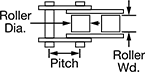 Image of Attribute. Front orientation. Contains Annotated.
