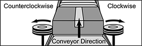 Image of ProductInUse. Horizontal Mount. Front orientation. Contains Annotated. Stamps. Rubber Stamp, Conveyor Mount, Self-Inking.