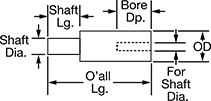 Image of Attribute. Front orientation. Contains Annotated. Step-Up Shaft Adapters.