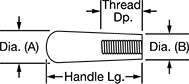 Image of Attribute. Front orientation. Contains Annotated. Tapered Lever Handles, Threaded-Hole Mount.