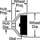 Image of Attribute. Front orientation. Contains Annotated. Solid Dial-Indicator Hand Wheels.