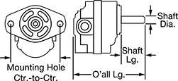 Image of Attribute. Front orientation. Contains Annotated. Hydraulic Gear Pumps, AA.