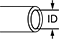 Attribute Image