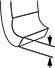 default