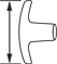 Attribute Image