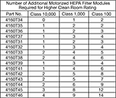 Image of Attribute. Front orientation. Contains Annotated.
